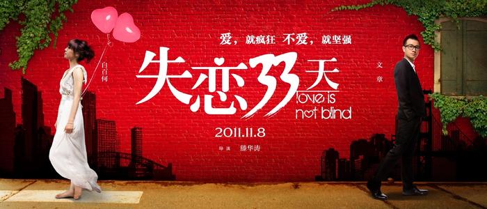 联邦大学degree